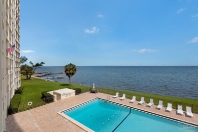 Beach Condo For Sale in Pensacola, Florida
