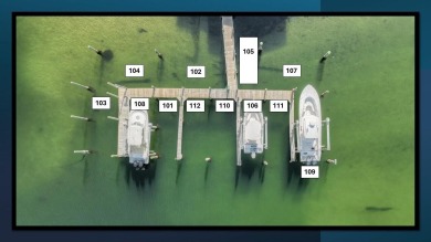 Beach Condo Sale Pending in Fort Walton Beach, Florida