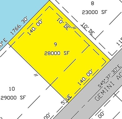 Beach Lot For Sale in Corpus Christi, Texas