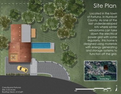 Beach Lot For Sale in Fortuna, California