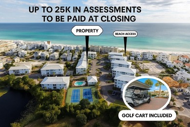 Beach Condo Sale Pending in Santa Rosa Beach, Florida