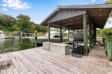 Beach Home For Sale in Fort Walton Beach, Florida