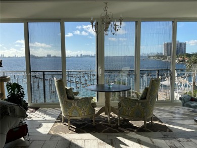 Beach Condo For Sale in Miami, Florida