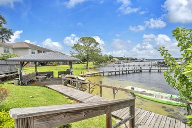 Beach Townhome/Townhouse For Sale in Fort Walton Beach, Florida