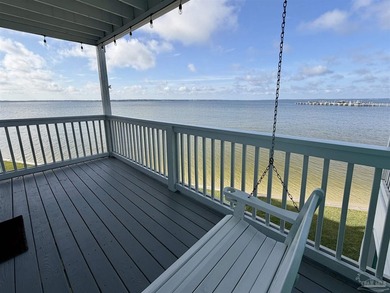 Beach Condo For Sale in Pensacola, Florida