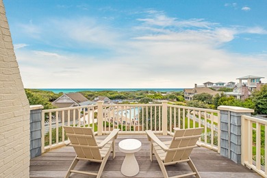Beach Home For Sale in Inlet Beach, Florida