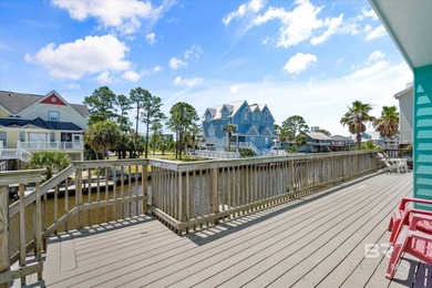 Beach Condo For Sale in Gulf Shores, Alabama