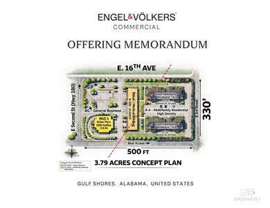 Beach Commercial For Sale in Gulf Shores, Alabama