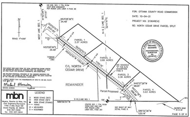 Beach Lot Sale Pending in Grand Haven, Michigan